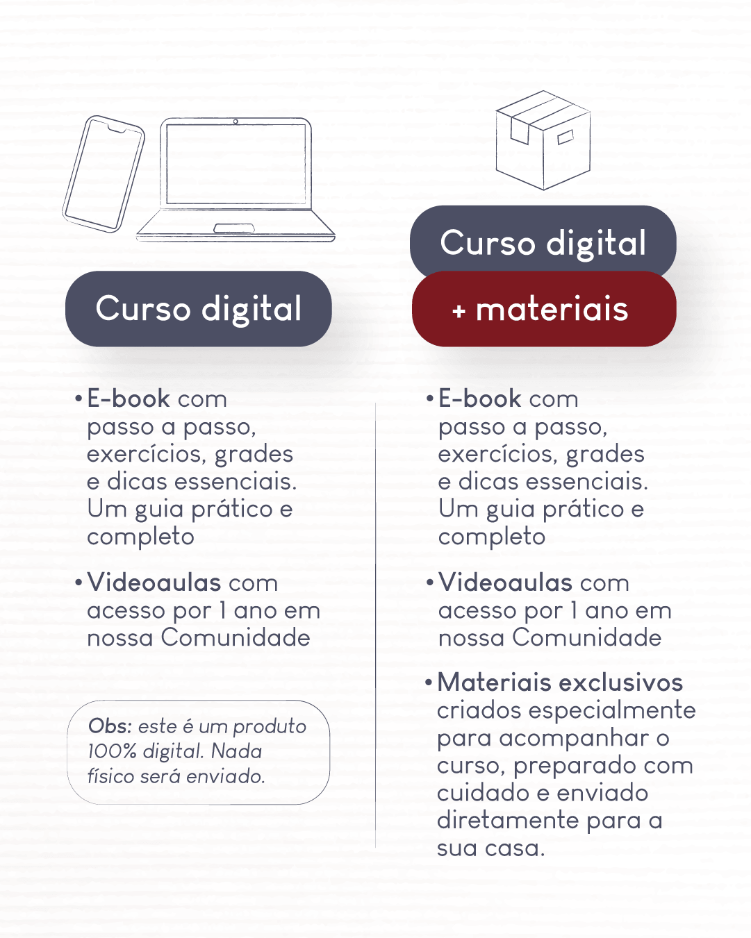 Curso Sashiko - Moyozashi