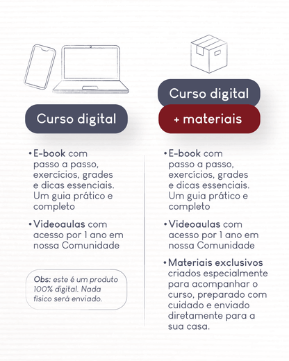 Curso Sashiko - Moyozashi